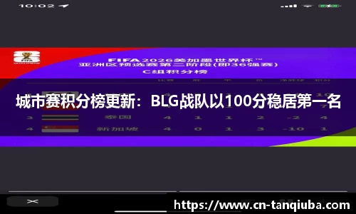 城市赛积分榜更新:BLG战队以100分稳居第一名